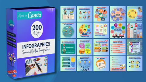 850+ Leadership Bundle - Social Media Templates