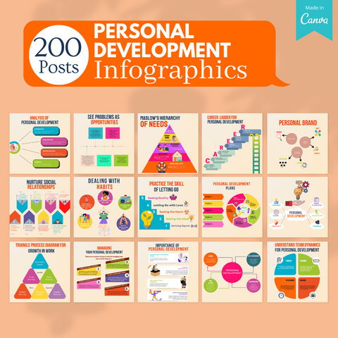 Personal Development Bundle -Social Media Templates