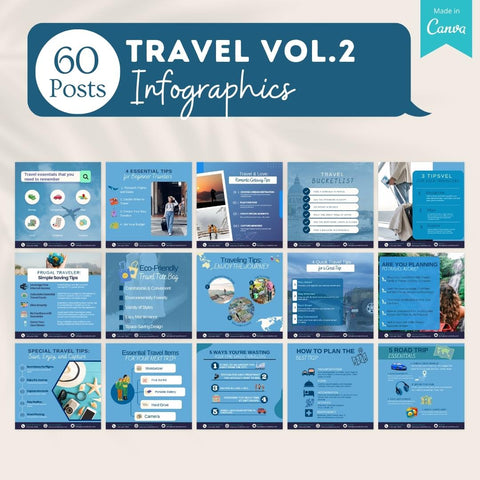 160 Travel Posts (Vol. 2) -Social Media Templates