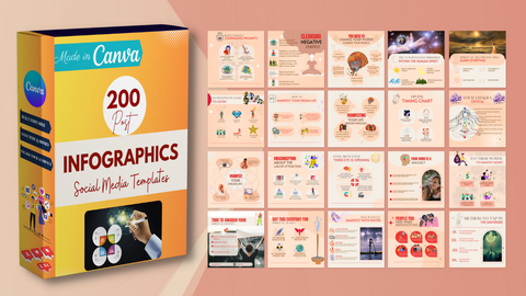 Spirituality/ Manifestation/ Law Of Attraction Bundle- Social Media Templates