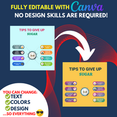 200 Lifestyle Posts - Canva Editable Templates