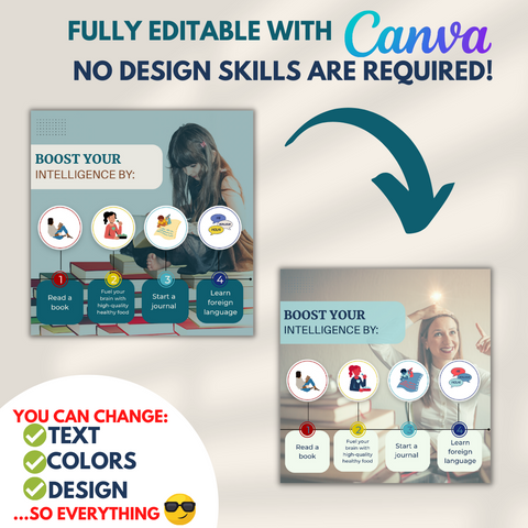 Confidence Posts - Canva Editable Templates