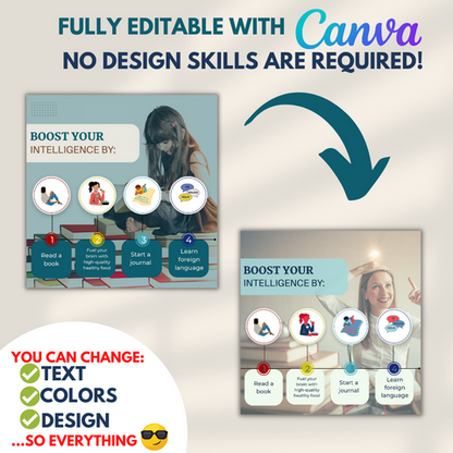 Confidence Posts - Canva Editable Templates