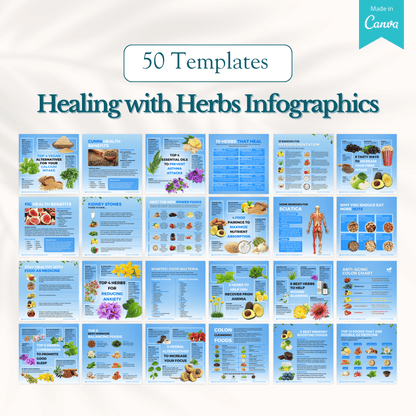 2000+ Fitness, Nutrition & Health Bundle - Social Media Templates