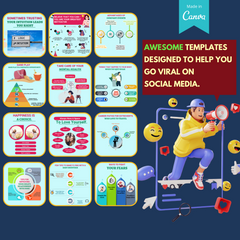200 Lifestyle Posts - Canva Editable Templates