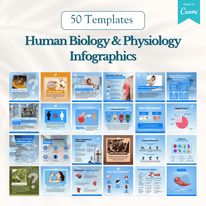 2000+ Fitness, Nutrition & Health Bundle - Social Media Templates