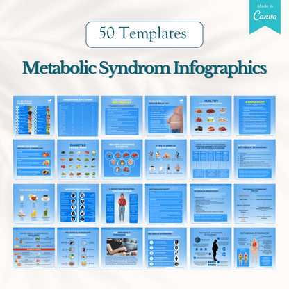 2000+ Fitness, Nutrition & Health Bundle - Social Media Templates